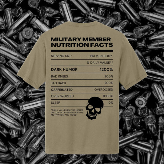 Military Nutrition Tan poly